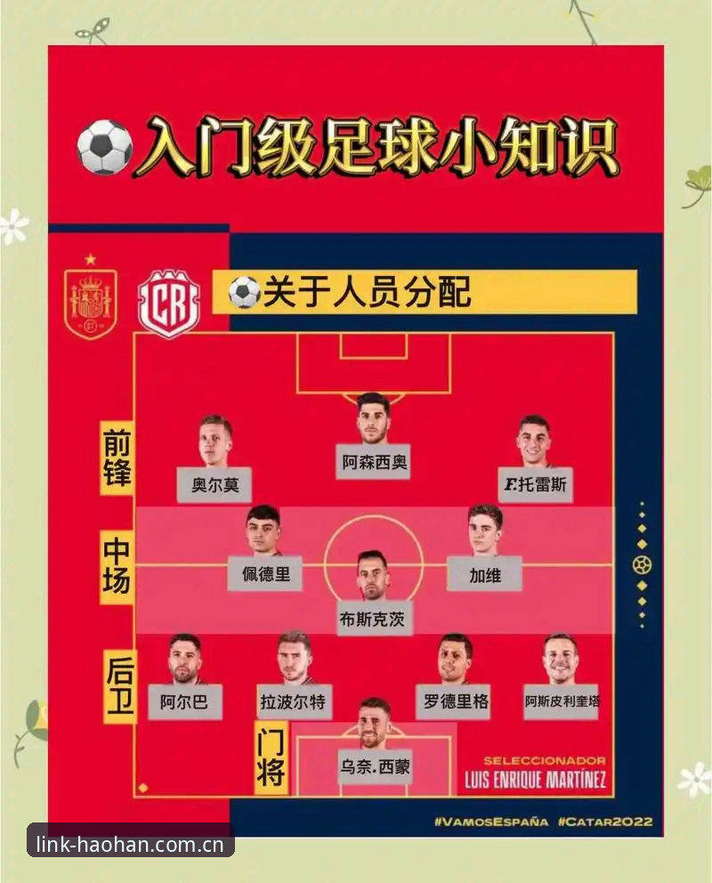 德国世界杯名单全解析与观赛指南：诺伊尔回归、新星涌现，如何在浩瀚体育官网畅享赛事